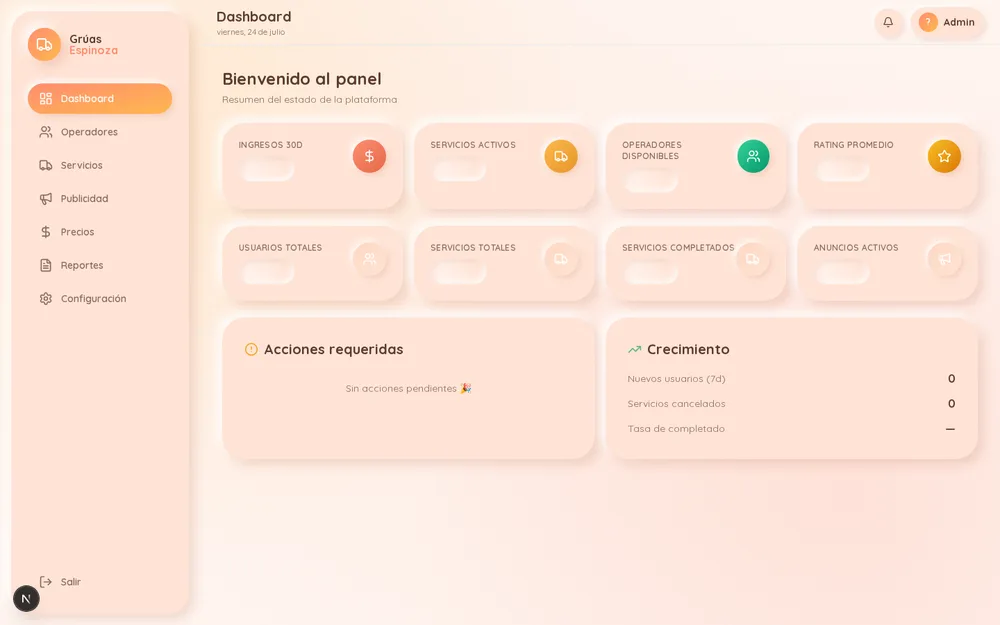 Dashboard administrativo de E-Grúa.